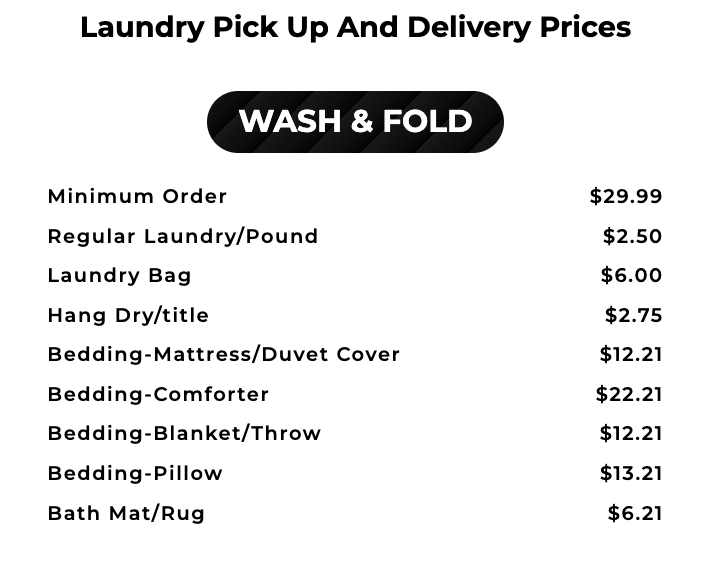 Infographic breakdown of laundry service pricing in NYC by Clean Avenue